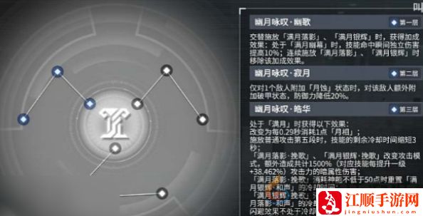 深空之眼幽月塞勒涅刻印搭配推荐