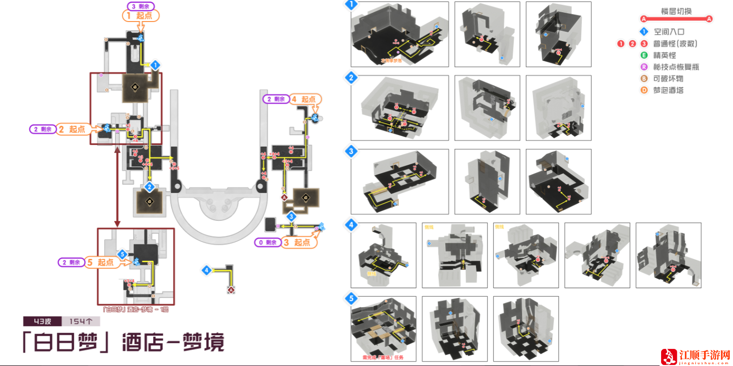 《崩坏星穹铁道》2.1版锄地路线攻略合集