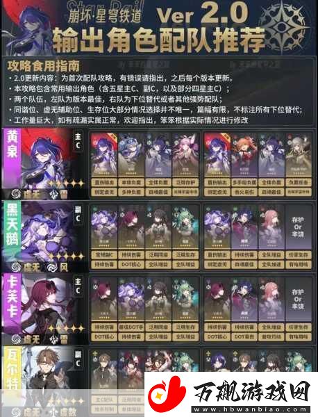 崩坏:星穹铁道测试资格全攻略