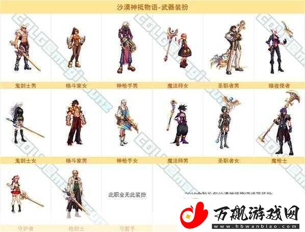 地下城与勇士中哪款武器装扮既炫酷又实用玩家口碑最佳大比拼成为游戏焦点