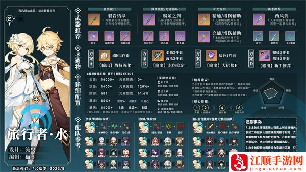 原神水主武器圣遗物推荐攻略 原神水主武器圣遗物怎么搭配