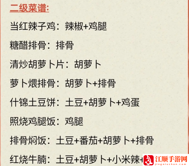 《我的休闲时光》菜谱汇总