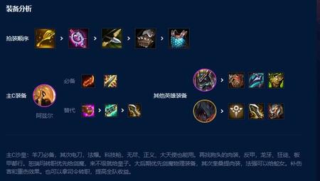 云顶之弈s9七恕瑞玛沙皇阵容推荐 七恕瑞玛沙皇阵容运营攻略