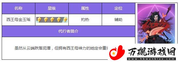 众神派对西王母金玉瑶角色介绍