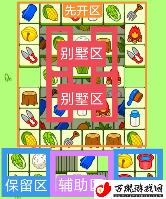 2024羊了个羊2月26日每日一关怎么过
