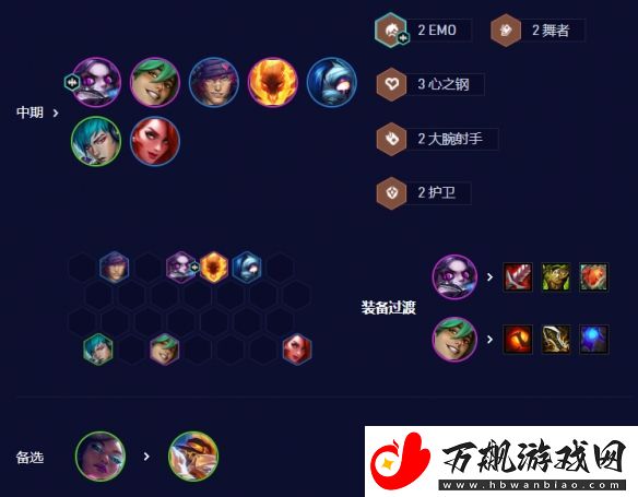 云顶之弈s10赛季爵士EZ95怎么玩