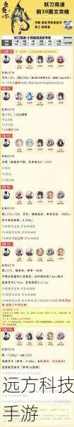 阴阳师惠比寿带什么御魂好惠比寿御魂搭配推荐成为斗技场霸主的秘诀