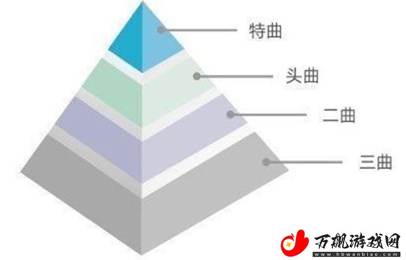 “曲径通幽-日本音乐那些诡秘的二三事”