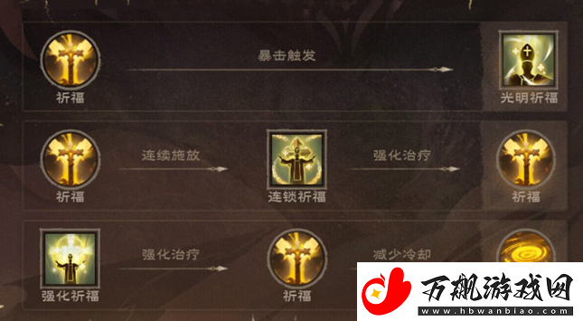 塔瑞斯世界牧师天赋怎么加点