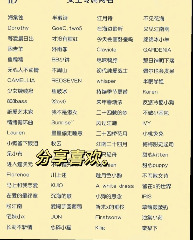 成人猫咪最新地域网名是什么啥