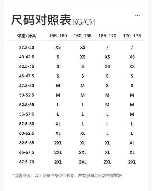 亚洲一码和欧洲二码的尺码区别