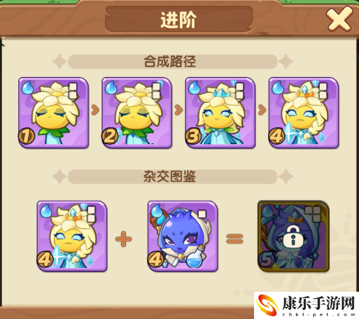 保卫向日葵雪绒女王植物进阶效果详细一览