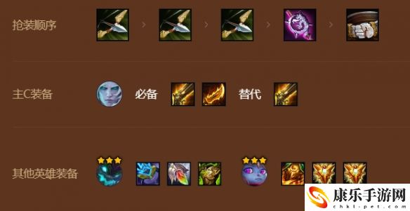 《金铲铲之战》火炮佛耶戈玩法攻略