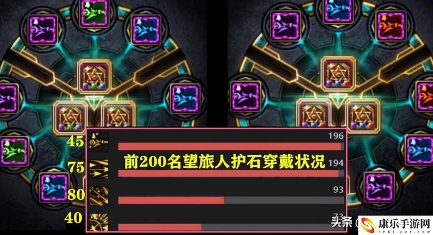 dnf旅人技能加点推荐最新_新职业旅人加点和护石选择