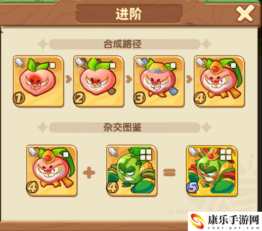保卫向日葵桃大圣植物进阶效果详细一览