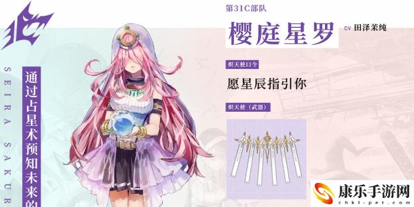 炽焰天穹角色排行