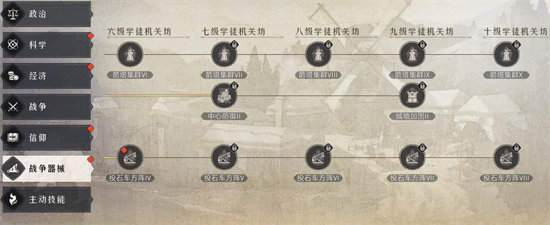 重返帝国机关坊怎么建造