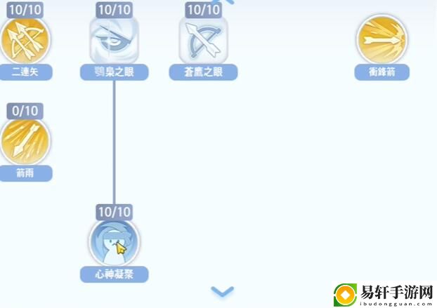 仙境传说：爱如初见猎人技能加点攻略-猎人技能加点攻略