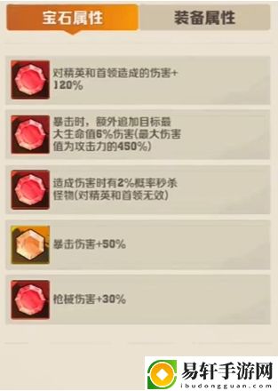 向僵尸开炮宝石一共有几种-向僵尸开炮火系枪械流派装备搭配攻略