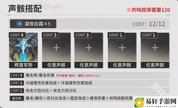鸣潮凌阳培养攻略：职业天赋加点分析