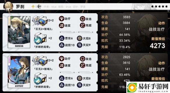 崩坏：星穹铁道罗刹毕业面板一览-罗刹毕业面板是什么