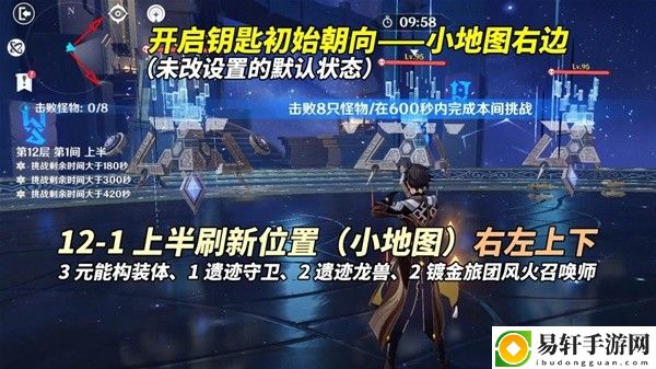 原神4.7深渊第12层配队及思路分享：剧情深度解析与角色关系梳理