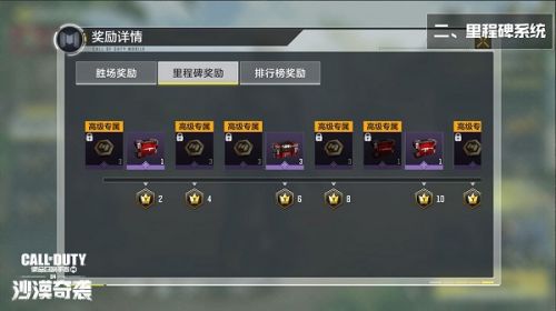 使命召唤手游先锋联赛玩法介绍