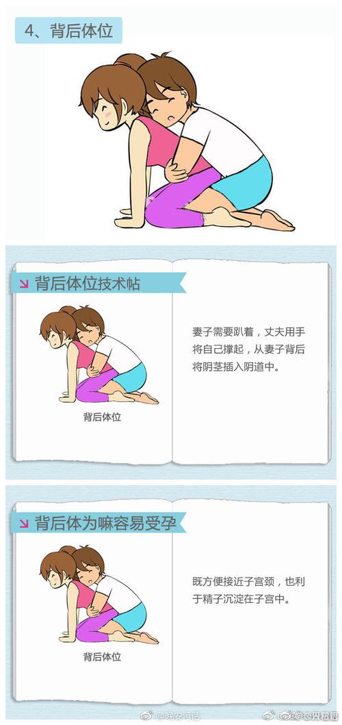 在床上的72种扦插方法