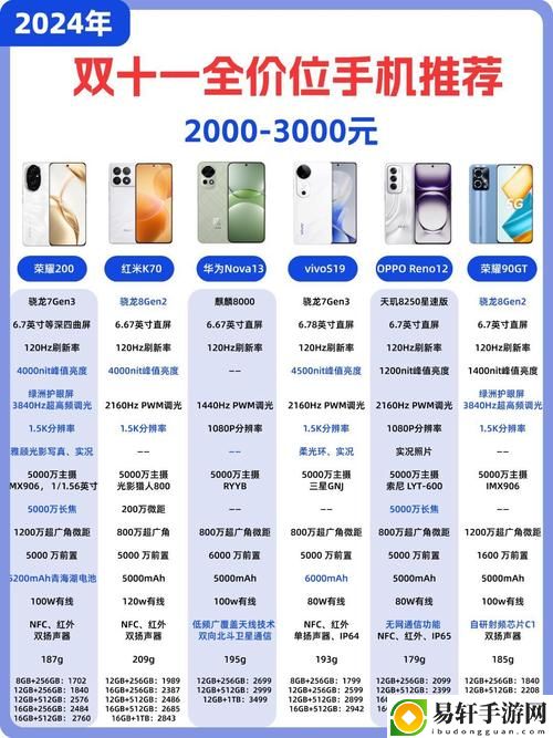 精产国品一二三产区别手机