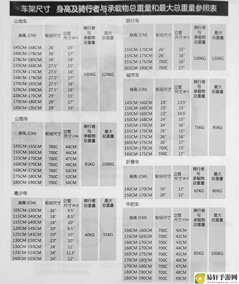 唇齿美国1990大尺码