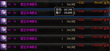 星空深渊灵石怎么获得