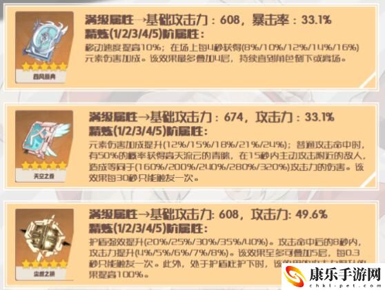原神可莉角色攻略可莉圣遗物搭配选择