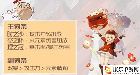 原神可莉角色攻略可莉圣遗物搭配选择