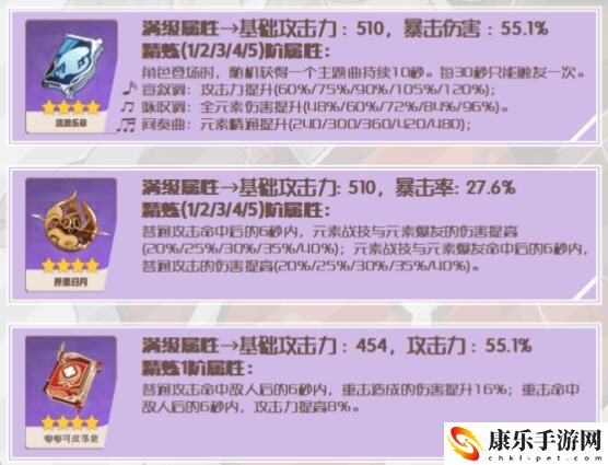 原神可莉角色攻略可莉圣遗物搭配选择