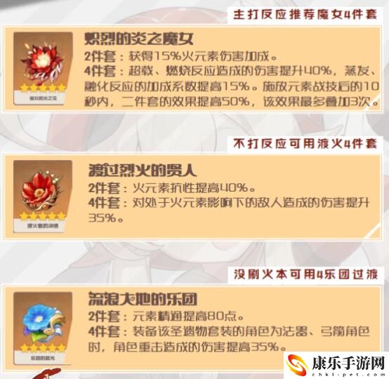 原神可莉角色攻略可莉圣遗物搭配选择