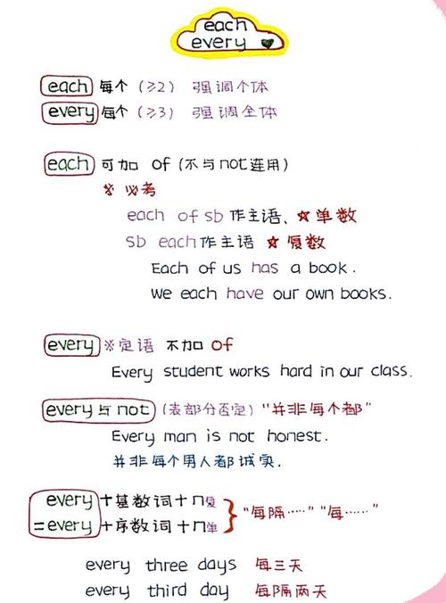 积积放进英语老师的括号里面