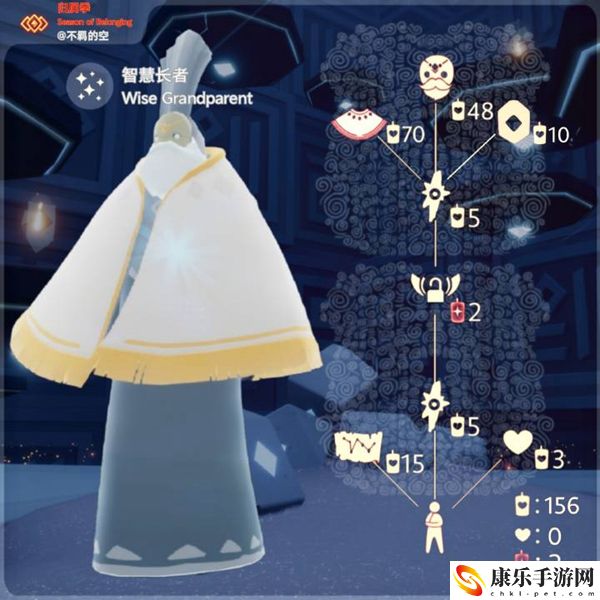 光遇国服12月25日复刻先祖介绍