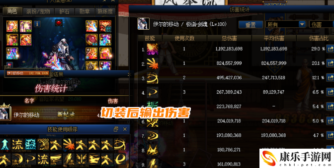 dnf卢克西装备