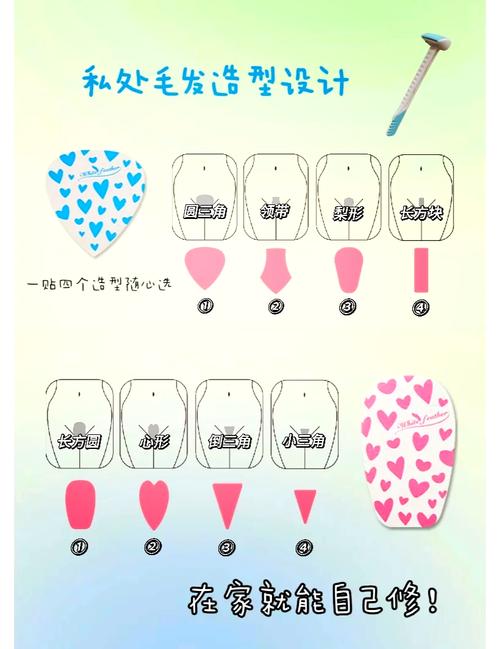 毛毛部位私处肥肥的什么意思