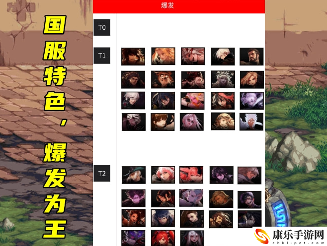 dnf刷图职业排行榜
