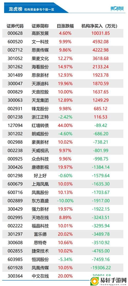 99精产国品一二三产区