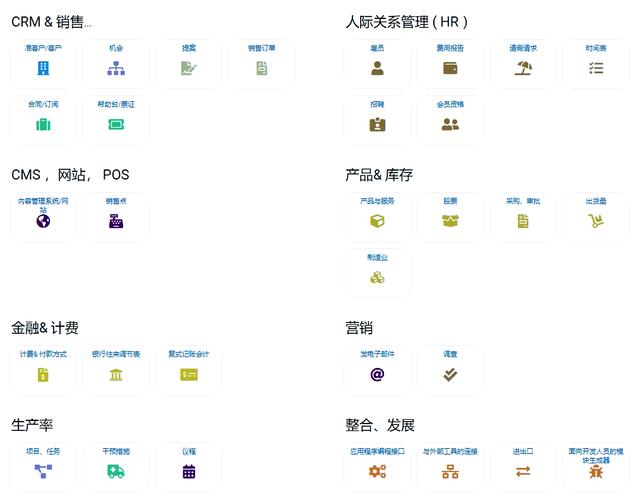 成全永久免费CRM