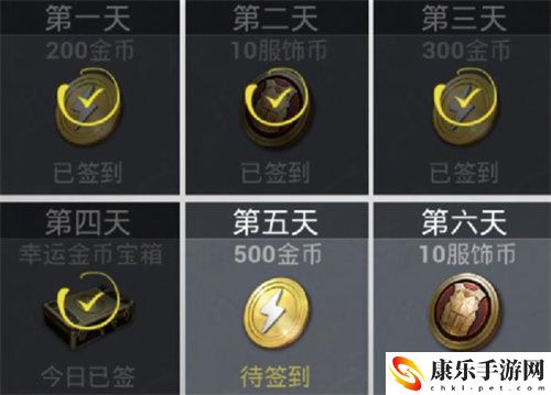 和平精英里面的金币有什么用 金币作用介绍