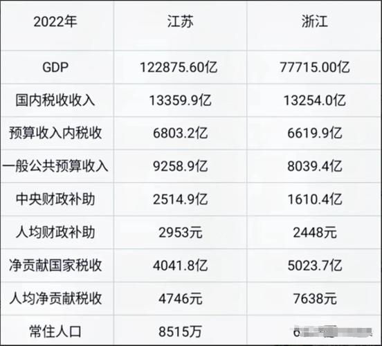 97精产国品一二三产区区别