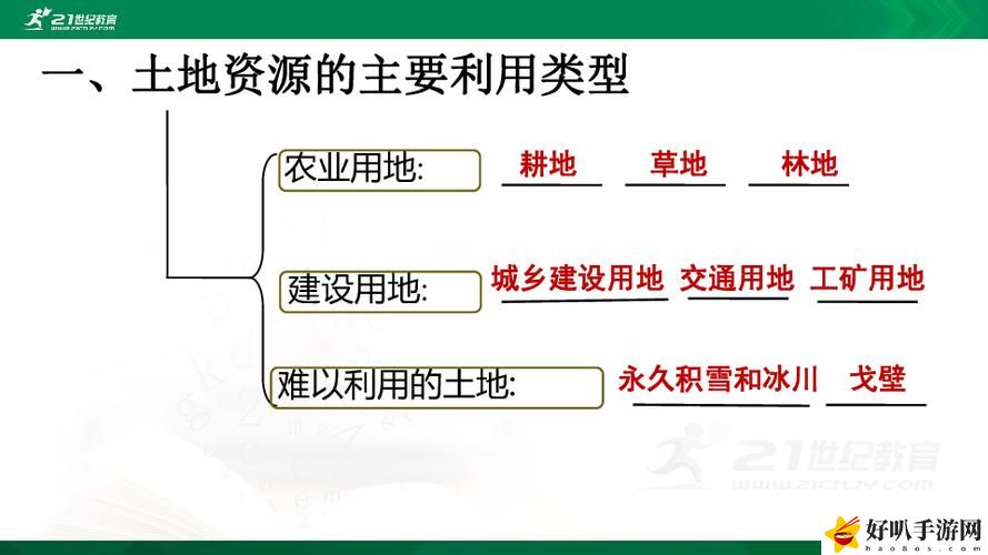 大地资源在线资源