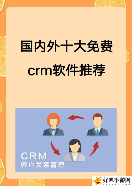 成品crm1688