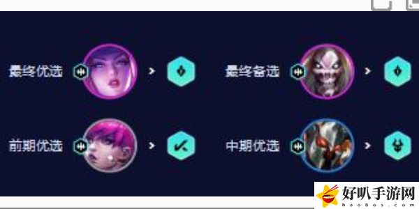 《云顶之弈s10》新手阵容推荐