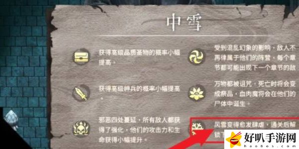 《暖雪》破冰石效果介绍以及解锁的方法