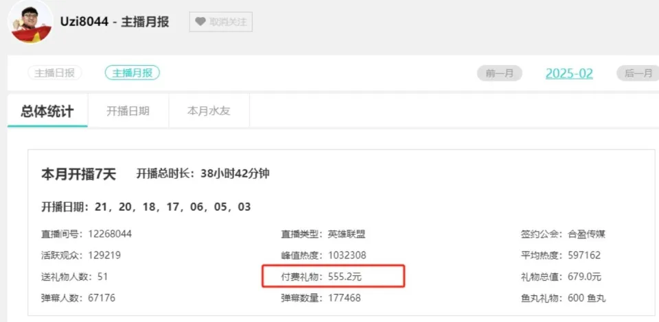 刚送妻子180万项链+身价预估3个亿！Uzi诉苦：没工资拿 准备退网_刚送妻子180万项链+身价预估3个亿！Uzi诉苦：没工资拿 准备退网_