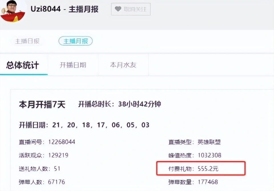 收入压力测试_收入和压力成正比_